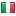globalitaly.net hosted country